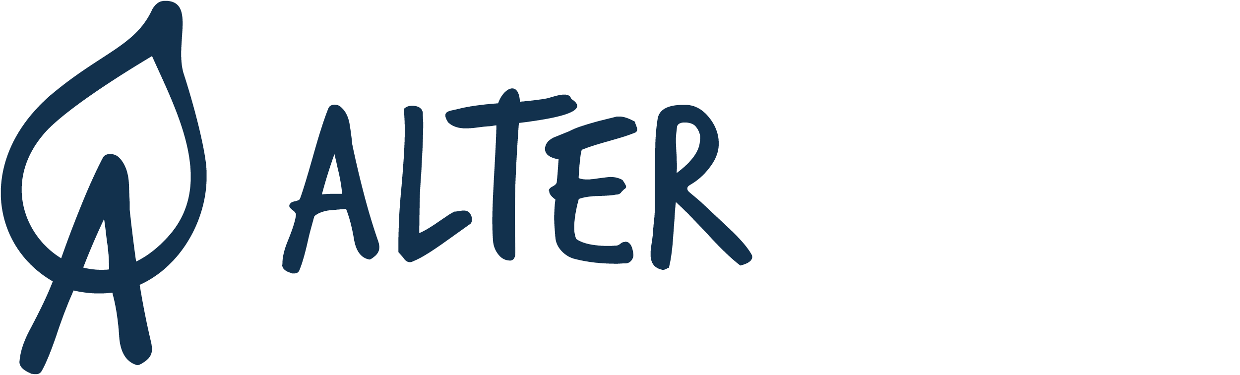 AlterNatur | Logo Menu Négatif